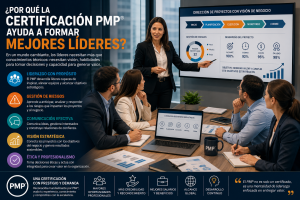 Profesional certificado PMP liderando una reunión estratégica de dirección de proyectos con un equipo multidisciplinario.