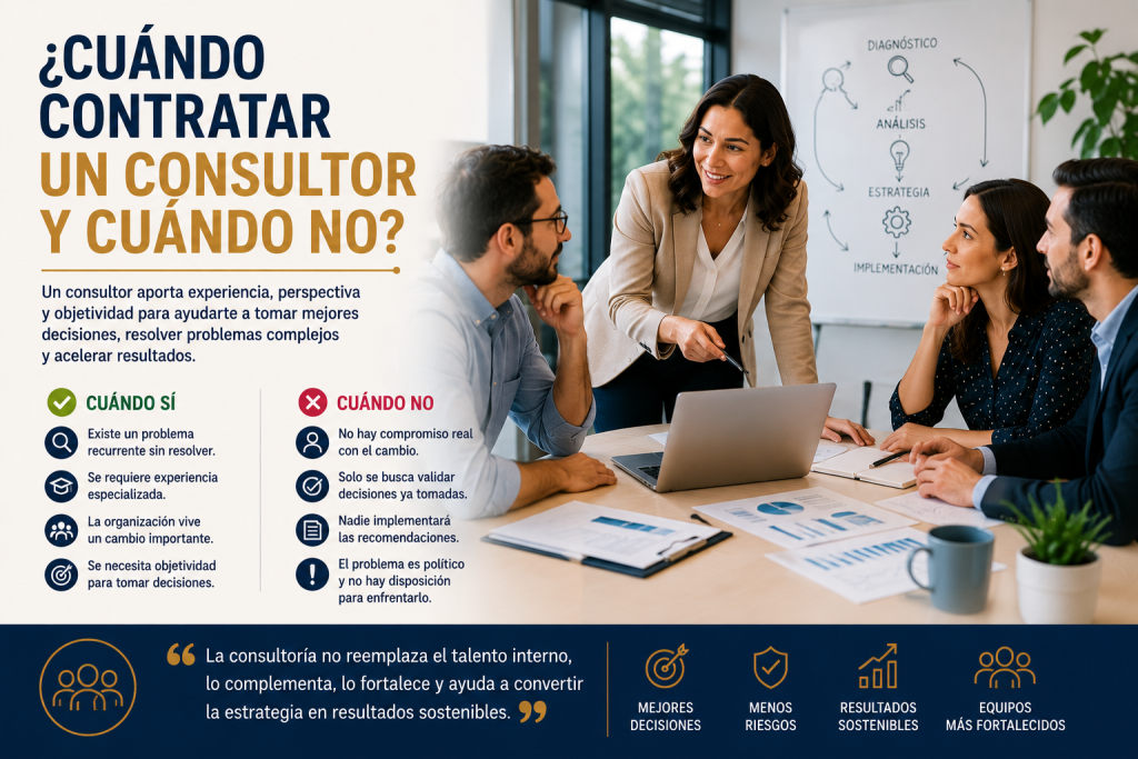 Consultor reunido con un equipo directivo analizando información y definiendo una estrategia para resolver un problema empresarial.