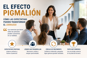 Líder motivando a un equipo durante una reunión mientras un gráfico ascendente simboliza el crecimiento, la confianza y el desarrollo del potencial humano.